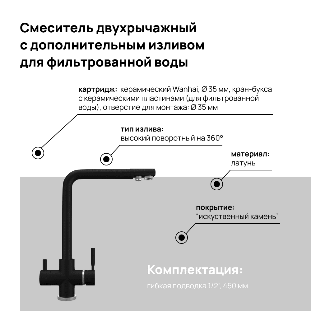 Кухонный смеситель MAUNFELD MFQT-16B черный