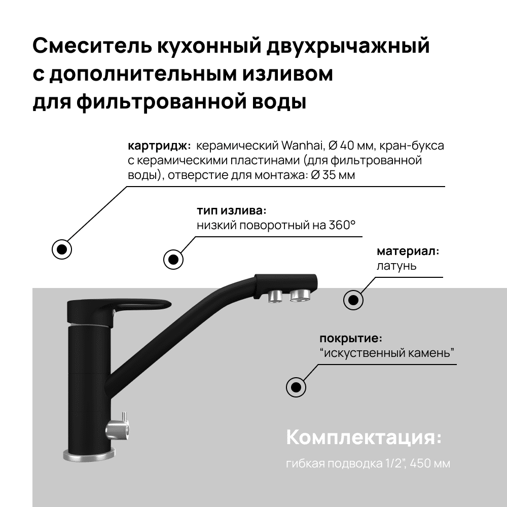 Кухонный смеситель MAUNFELD MFQT-10B черный