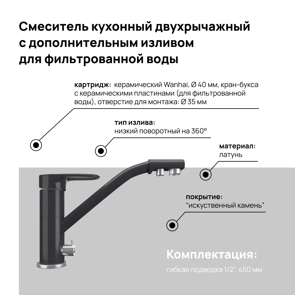 Кухонный смеситель MAUNFELD MFQT-10DGR темно-серый