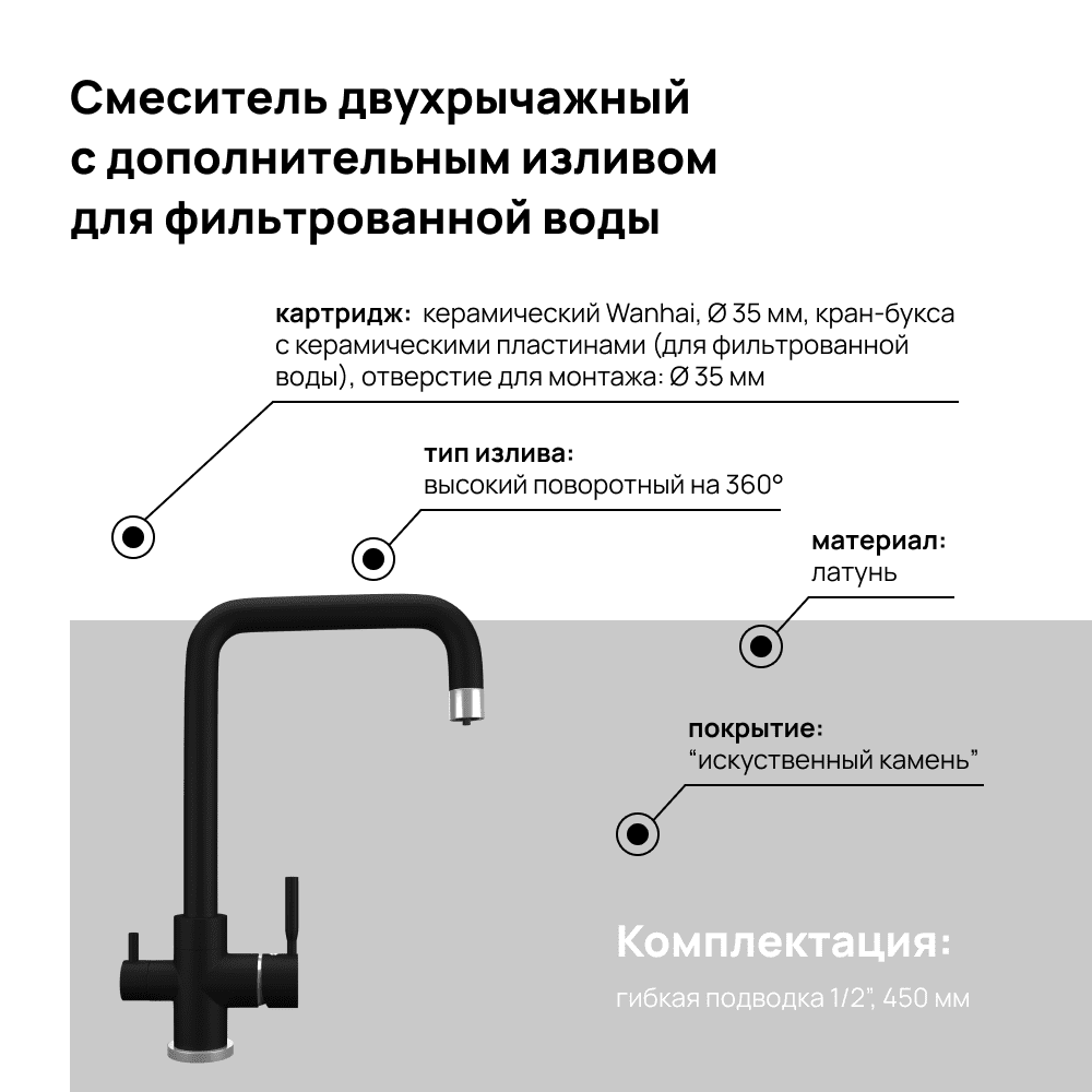 Кухонный смеситель MAUNFELD MFQT-19B черный